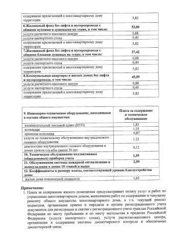 1-8-tarify-zhku_page-0004