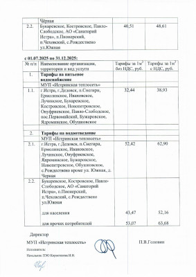 prikaz-297-ot-28-12-0