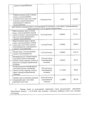 uvedomlenie-ot-25-090